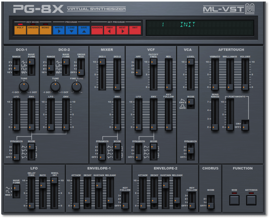 A black electronic device with buttons and dials, inspired by the pg-8x.