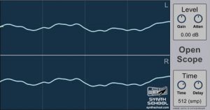 An Open Scope displaying the level of an audio signal.