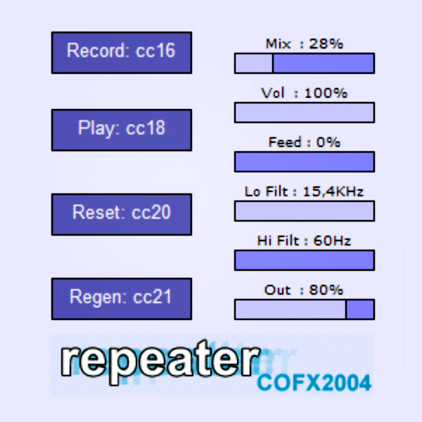 Repeater Plugin