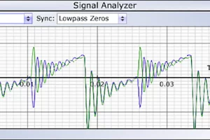 Signal Analyzer