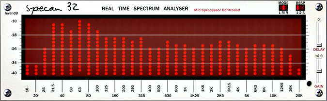 A screen showing an image of a red Specan32 spectrum analyzer.