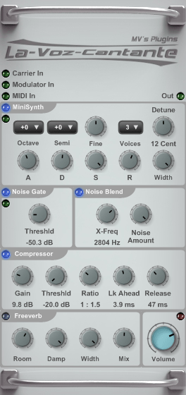 A screen showing the controls of a music synthesizer.