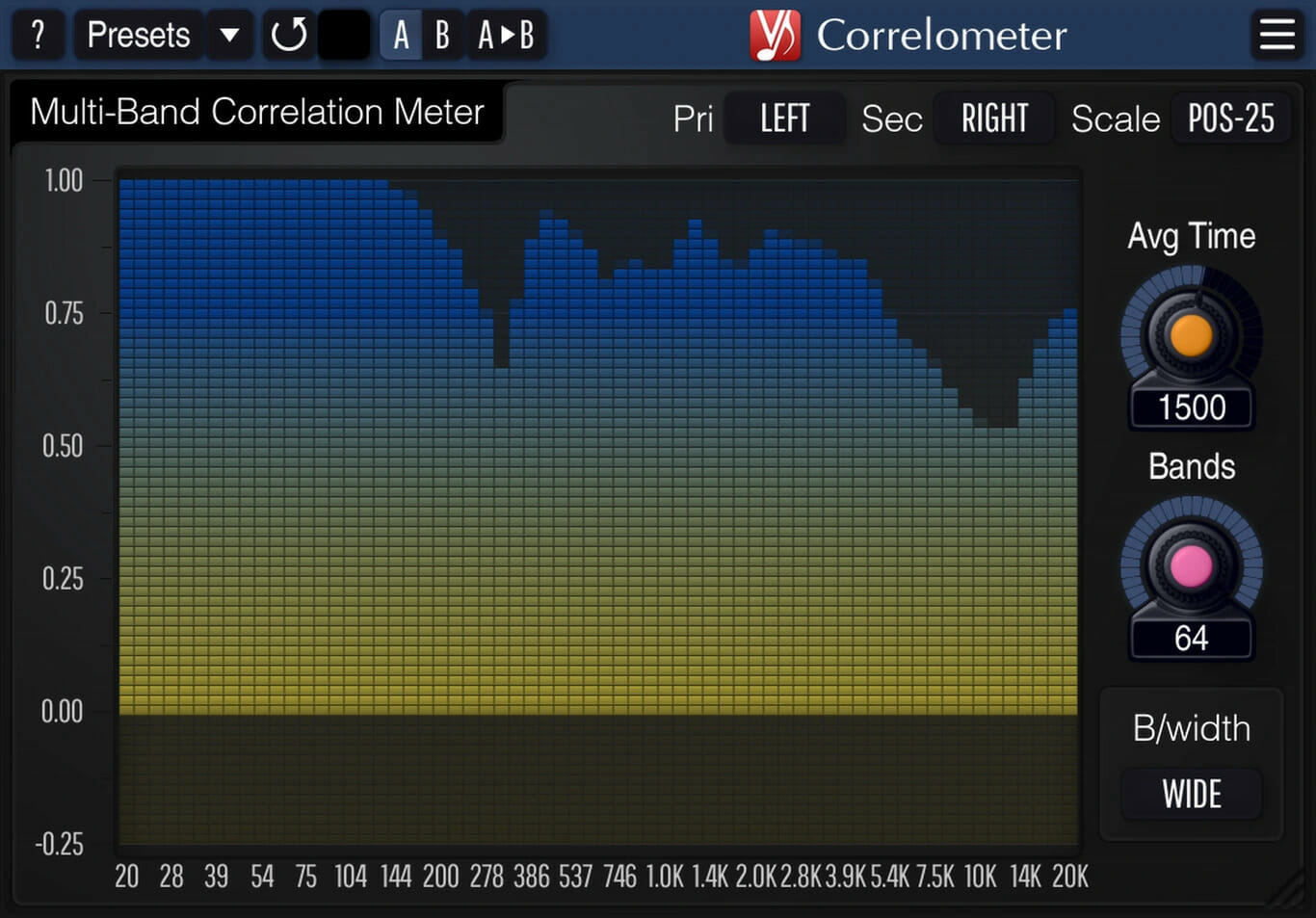 Featured image for “Correlometer”