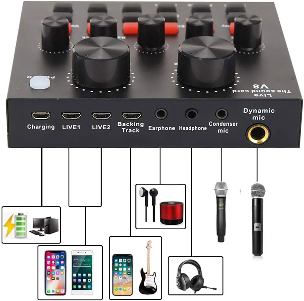 ALPOWL Podcast Equipment Bundle Review