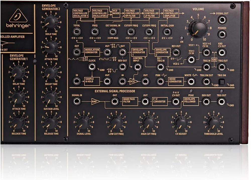 Featured image for “Behringer K-2 Semi-Modular Synthesizer Review”