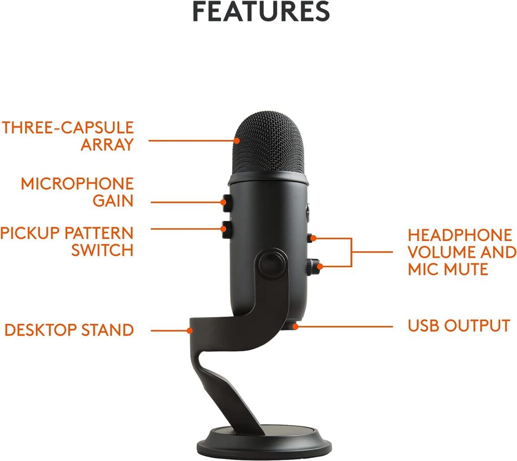 Blue Yeti USB Microphone for PC, Mac, Gaming, Recording, Streaming, Podcasting, Studio and Computer Condenser Mic with Blue VO!CE effects, 4 Pickup Patterns, Plug and Play – Blackout