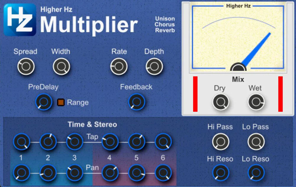 HZ Multiplier