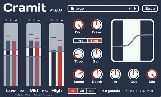 Cramit plugin interface