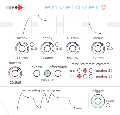 EnveLover