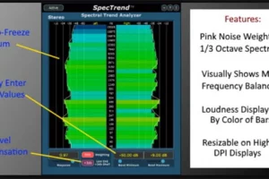 Direct Approach Audio Plugins 