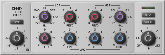 A picture of a CH4D mixer with different buttons on it.