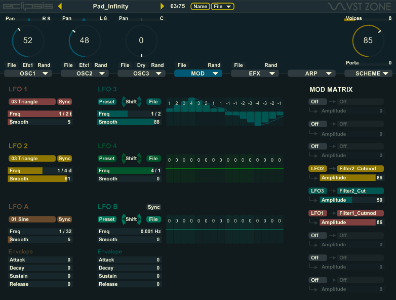 A view of the control panel of a synthesizer with Eclipsis technology.