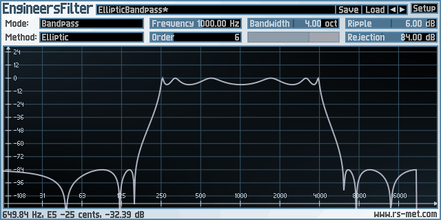 A screen displaying the audio signal waveform for SEO analysis by EngineersFilter.