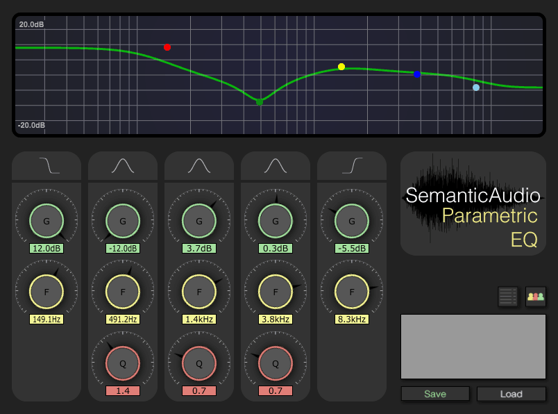 Semantic audio parametric eq.